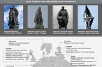 Осквернение памятников советским воинам в Европе
