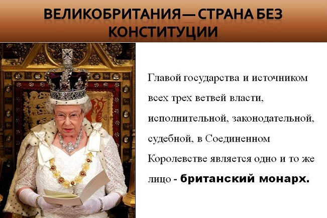 «Газета.Ru» разбиралась, почему в Британии нет конституции