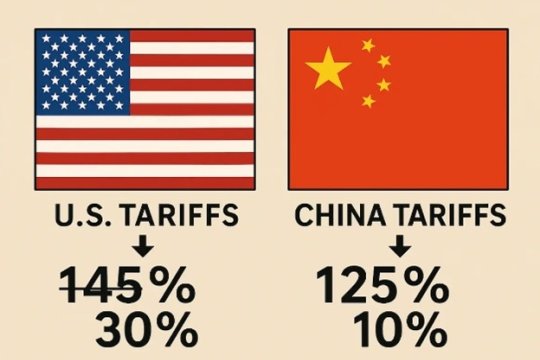 Тарифная война США – КНР: три месяца передышки
