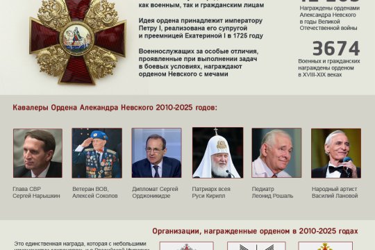 За труды и Отечество