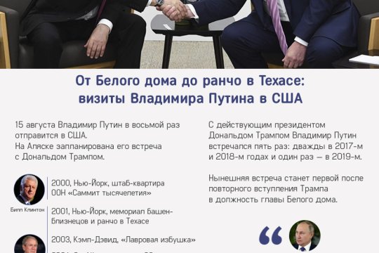 От Белого дома до ранчо в Техасе: визиты Владимира Путина в США