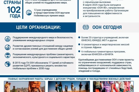 80 лет Организации Объединённых Наций