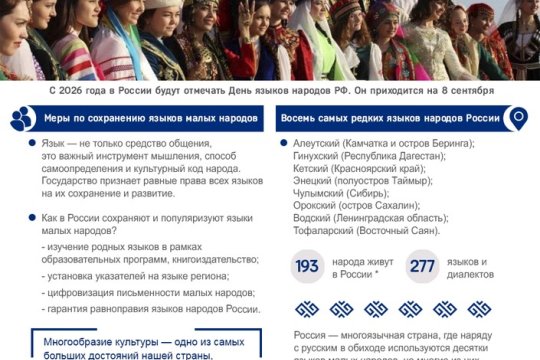 Языки народов России