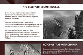 Знамя над Рейхстагом. 80 лет исторической дате