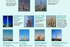 Самые высокие сооружения в мире