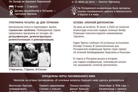 Последняя встреча «тройки»: 80 лет конференции в Потсдаме