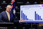 Внешняя политика Австралии в 2020 г.: помощь в целях развития, оборона и торговая война с Китаем