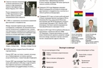 Россия и Гана. История дипотношений