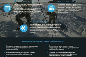 День полярника