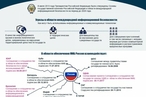 Россия – за международную информационную безопасность (МИБ)