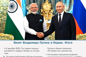 Визит Владимира Путина в Индию. Итоги