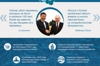 Итоги встречи лидеров России и Китая