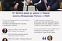 От Белого дома до ранчо в Техасе: визиты Владимира Путина в США
