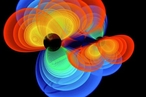 Гравитационные волны могут скрывать в себе следы иных измерений