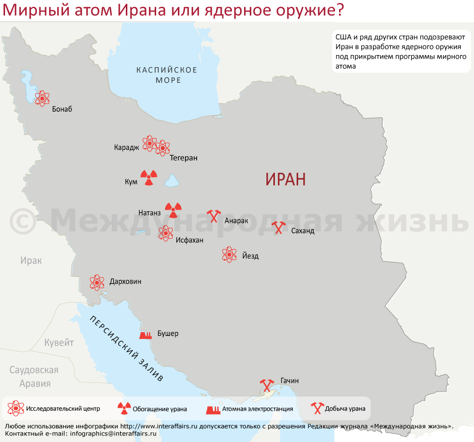 Имеет ли иран ядерное оружие. Иран вооружение ядерное оружие. Иран ядерная бомба. Ядерная разработка Ирана. Иранские ядерные объекты на карте.
